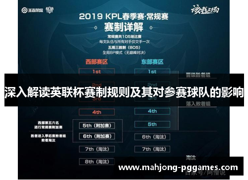 深入解读英联杯赛制规则及其对参赛球队的影响