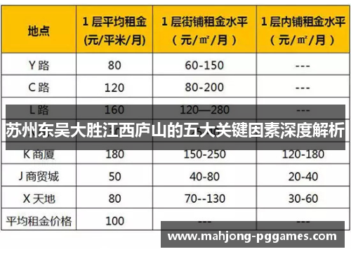 苏州东吴大胜江西庐山的五大关键因素深度解析 苏州东吴大胜江西庐山的五大关键因素深度解析