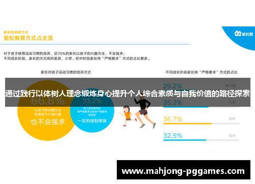 通过践行以体树人理念锻炼身心提升个人综合素质与自我价值的路径探索 通过践行以体树人理念锻炼身心提升个人综合素质与自我价值的路径探索