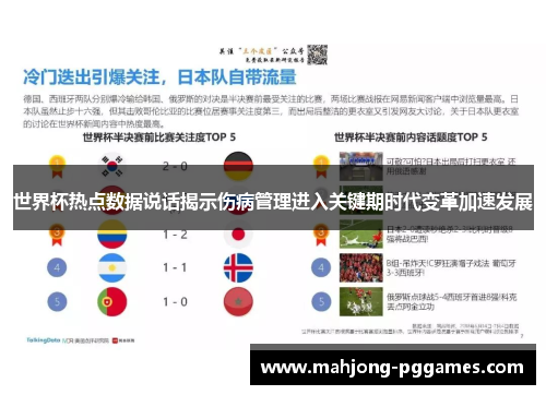 世界杯热点数据说话揭示伤病管理进入关键期时代变革加速发展 世界杯热点数据说话揭示伤病管理进入关键期时代变革加速发展