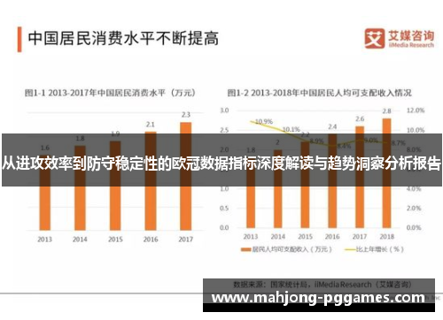 从进攻效率到防守稳定性的欧冠数据指标深度解读与趋势洞察分析报告 从进攻效率到防守稳定性的欧冠数据指标深度解读与趋势洞察分析报告