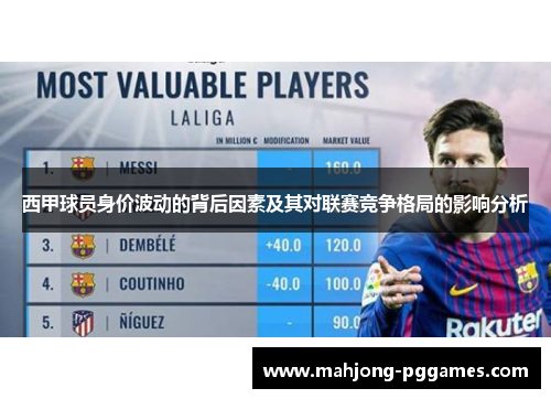 西甲球员身价波动的背后因素及其对联赛竞争格局的影响分析