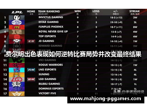 费尔明出色表现如何逆转比赛局势并改变最终结果