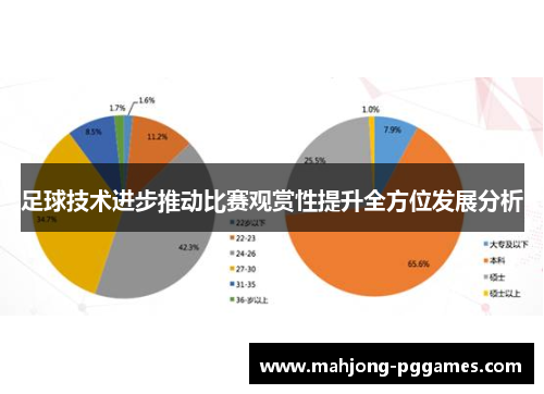 足球技术进步推动比赛观赏性提升全方位发展分析