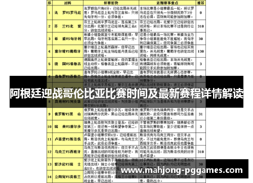 阿根廷迎战哥伦比亚比赛时间及最新赛程详情解读 阿根廷迎战哥伦比亚比赛时间及最新赛程详情解读