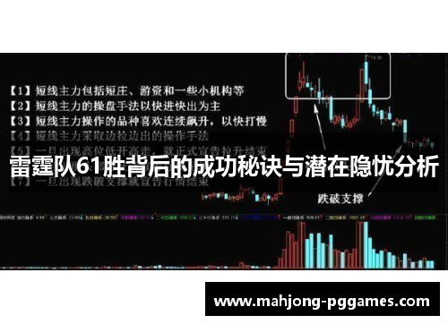 雷霆队61胜背后的成功秘诀与潜在隐忧分析 雷霆队61胜背后的成功秘诀与潜在隐忧分析